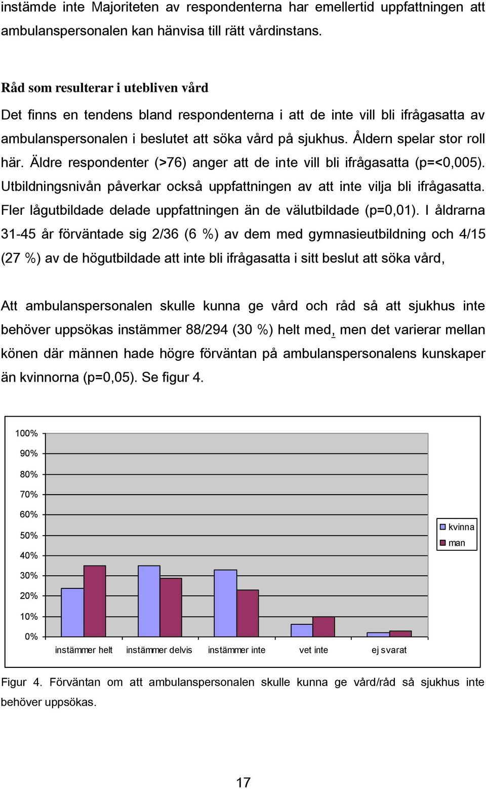 Äldre respondenter (>76) anger att de inte vill bli ifrågasatta (p=<0,005). Utbildningsnivån påverkar också uppfattningen av att inte vilja bli ifrågasatta.