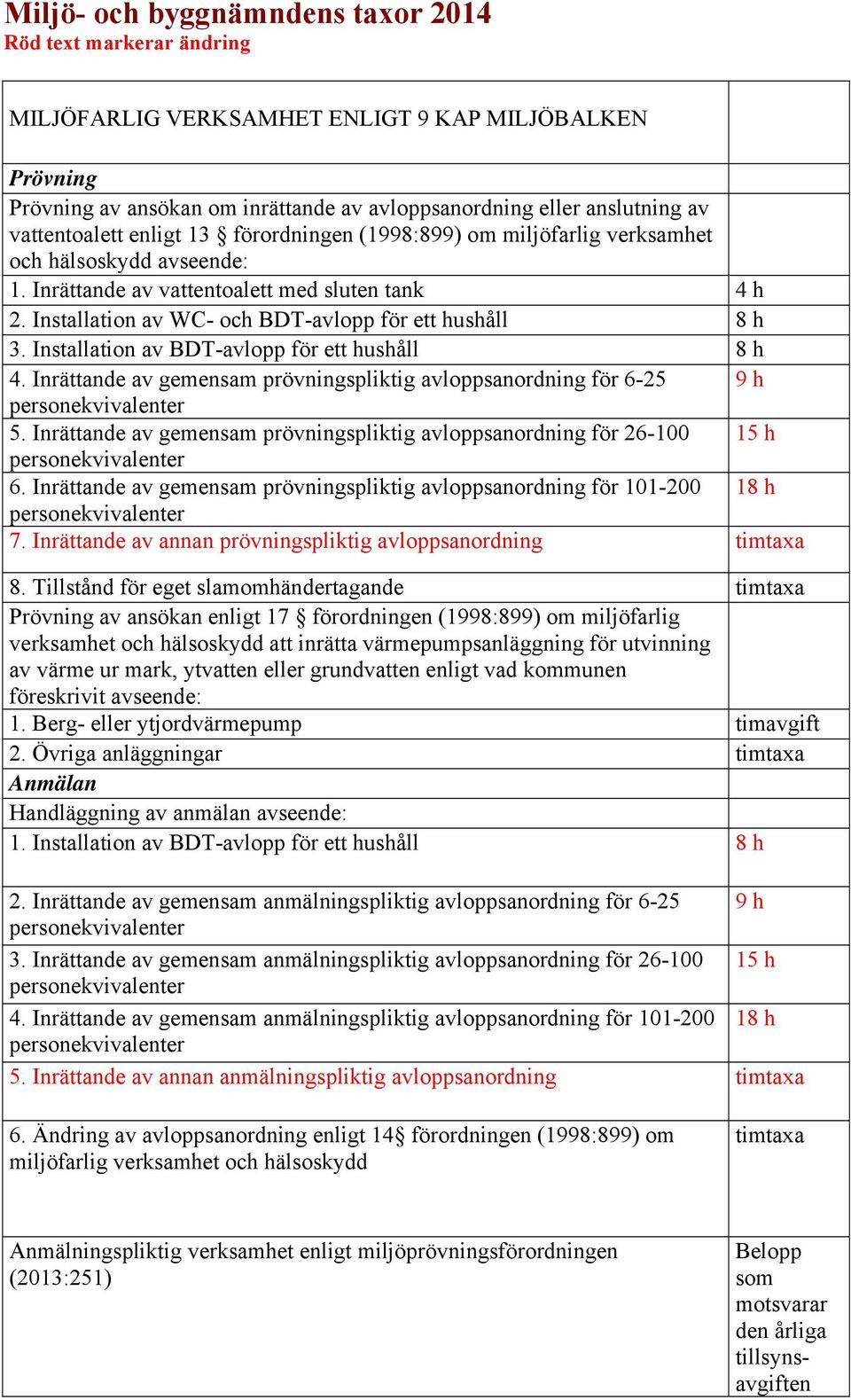 Inrättande av gemensam prövningspliktig avloppsanordning för 6-25 9 h personekvivalenter 5. Inrättande av gemensam prövningspliktig avloppsanordning för 26-100 15 h personekvivalenter 6.