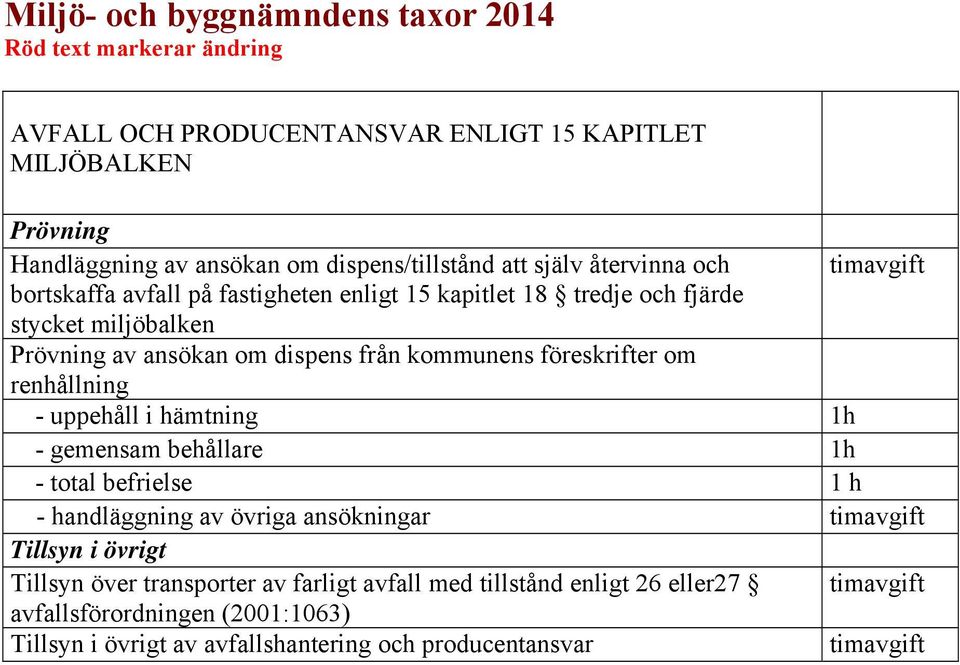 uppehåll i hämtning 1h - gemensam behållare 1h - total befrielse 1 h - handläggning av övriga ansökningar timavgift Tillsyn i övrigt Tillsyn över transporter