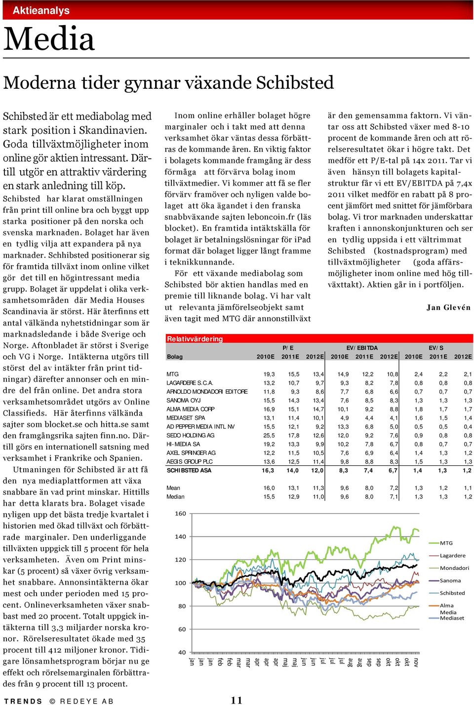 Schibsted har klarat omställningen från print till online bra och byggt upp starka positioner på den norska och svenska marknaden. Bolaget har även en tydlig vilja att expandera på nya marknader.