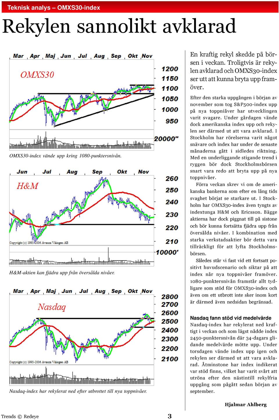 Efter den starka uppgången i början av november som tog S&P500-index upp på nya toppniåver har utvecklingen varit svagare.