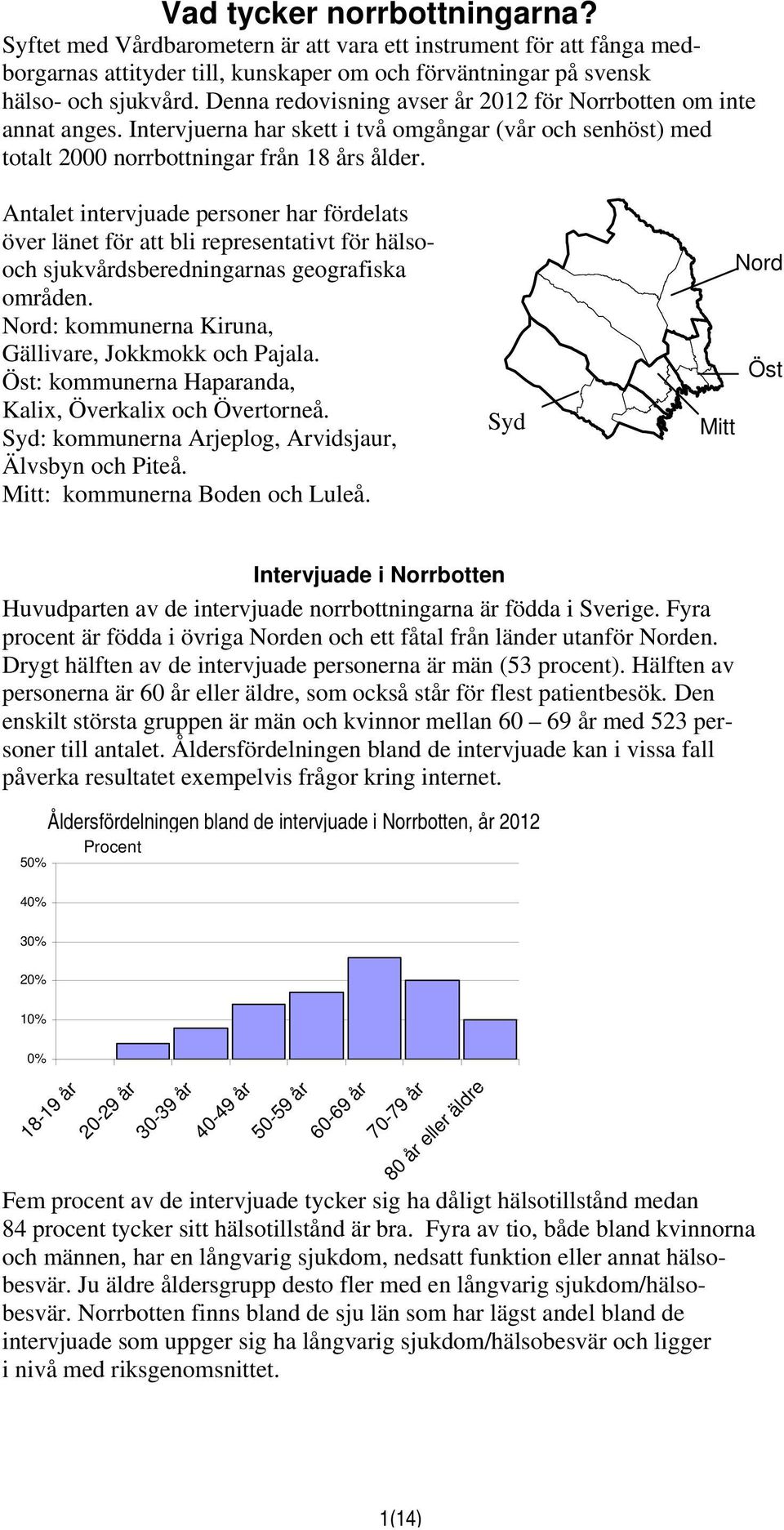 Antalet intervjuade personer har fördelats över länet för att bli representativt för hälsooch sjukvårdsberedningarnas geografiska områden. Nord: kommunerna Kiruna, Gällivare, Jokkmokk och Pajala.