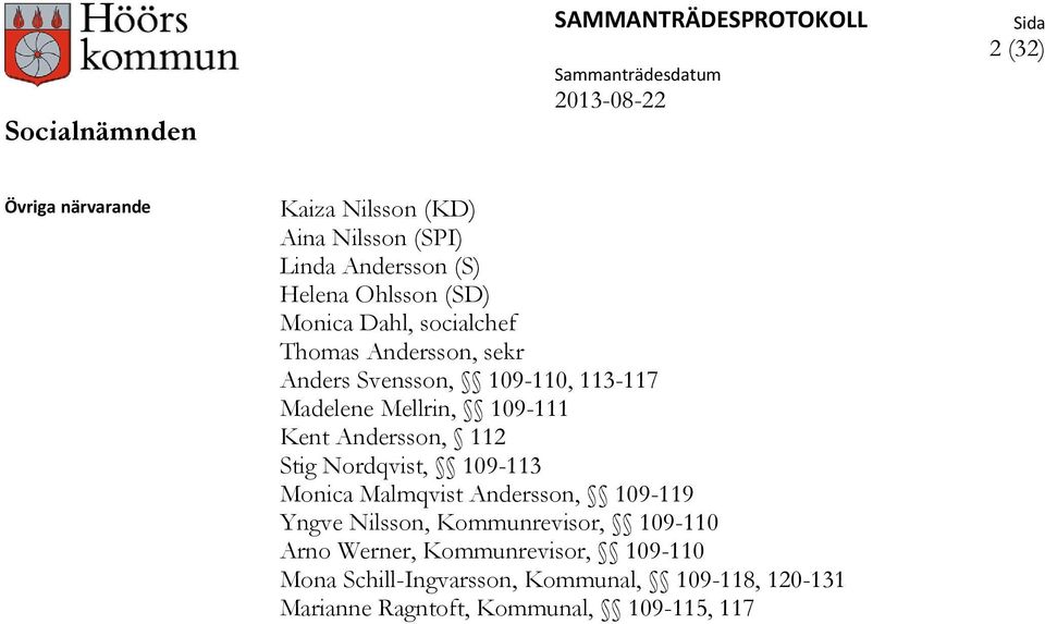 Andersson, 112 Stig Nordqvist, 109-113 Monica Malmqvist Andersson, 109-119 Yngve Nilsson, Kommunrevisor, 109-110