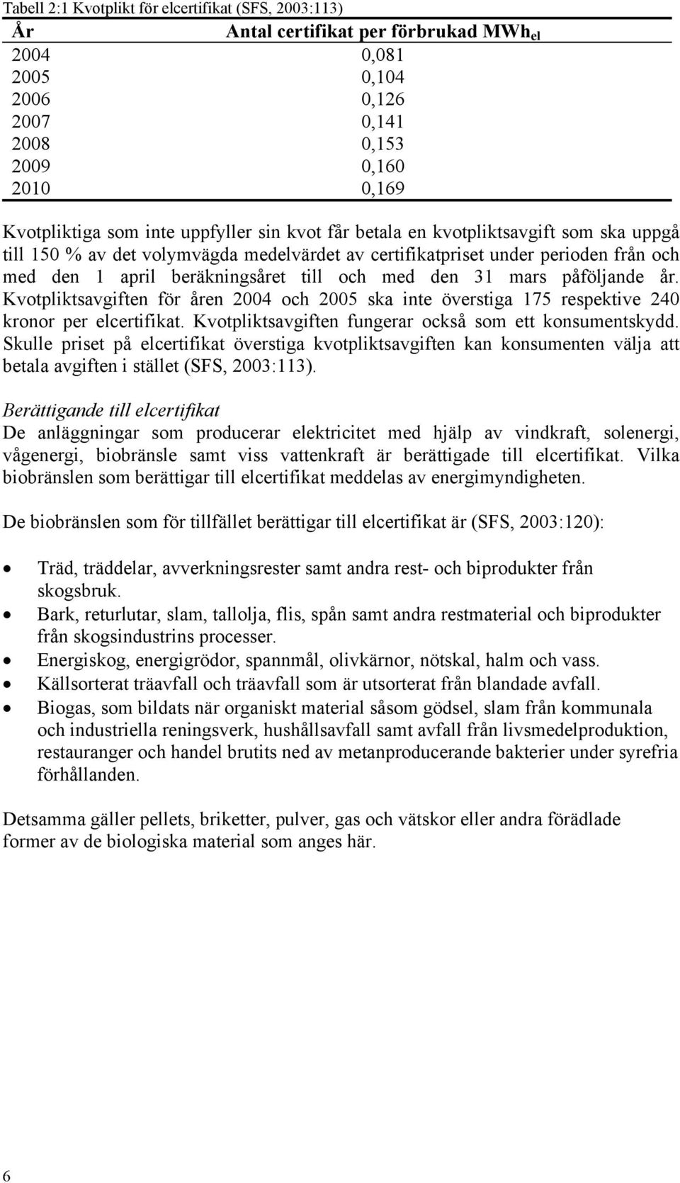 mars påföljande år. Kvotpliktsavgiften för åren 2004 och 2005 ska inte överstiga 175 respektive 240 kronor per elcertifikat. Kvotpliktsavgiften fungerar också som ett konsumentskydd.