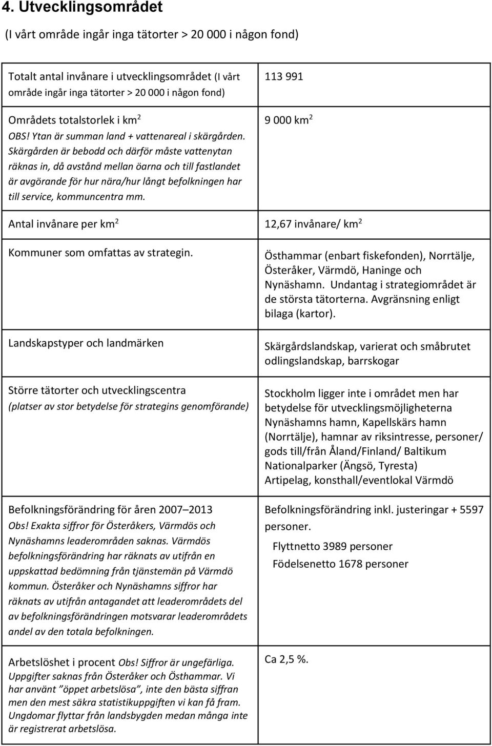 Skärgården är bebodd och därför måste vattenytan räknas in, då avstånd mellan öarna och till fastlandet är avgörande för hur nära/hur långt befolkningen har till service, kommuncentra mm.