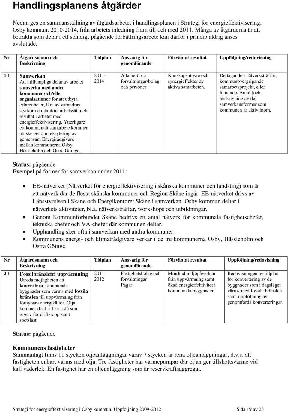 1 Samverkan Att i tillämpliga delar av arbetet samverka med andra kommuner och/eller organisationer för att utbyta erfarenheter, lära av varandras styrkor och jämföra arbetssätt och resultat i