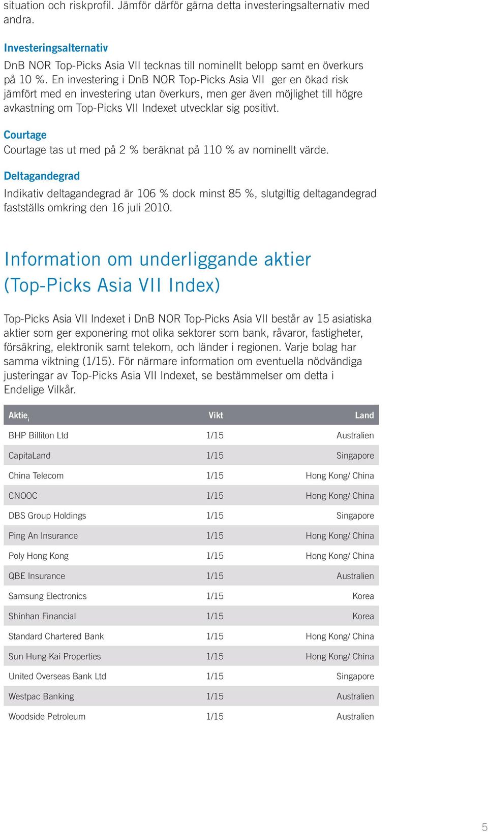 Courtage Courtage tas ut med på 2 % beräknat på 110 % av nominellt värde.