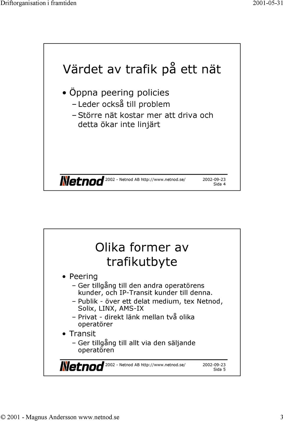 IP-Transit kunder till denna.