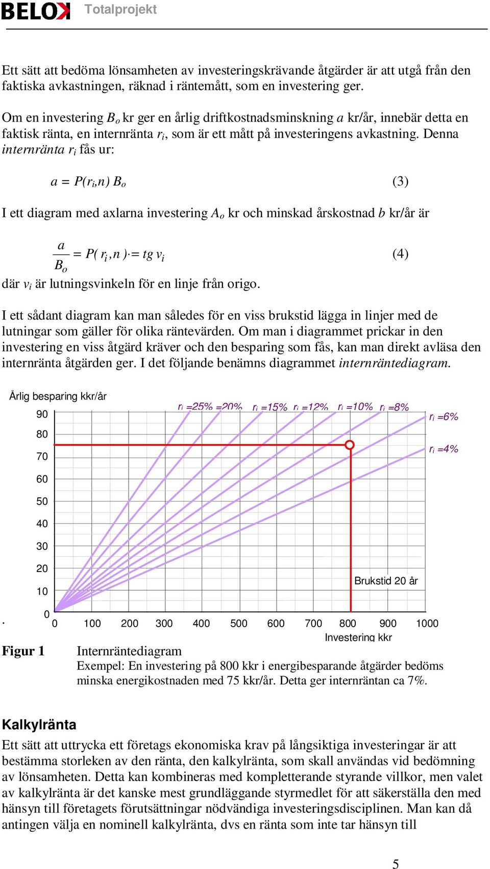 Denna internränta r i fås ur: a = P(r i,n) B o (3) I ett diagram med axlarna investering A o kr och minskad årskostnad b kr/år är a = P( ri,n ) = tg vi (4) Bo där v i är lutningsvinkeln för en linje