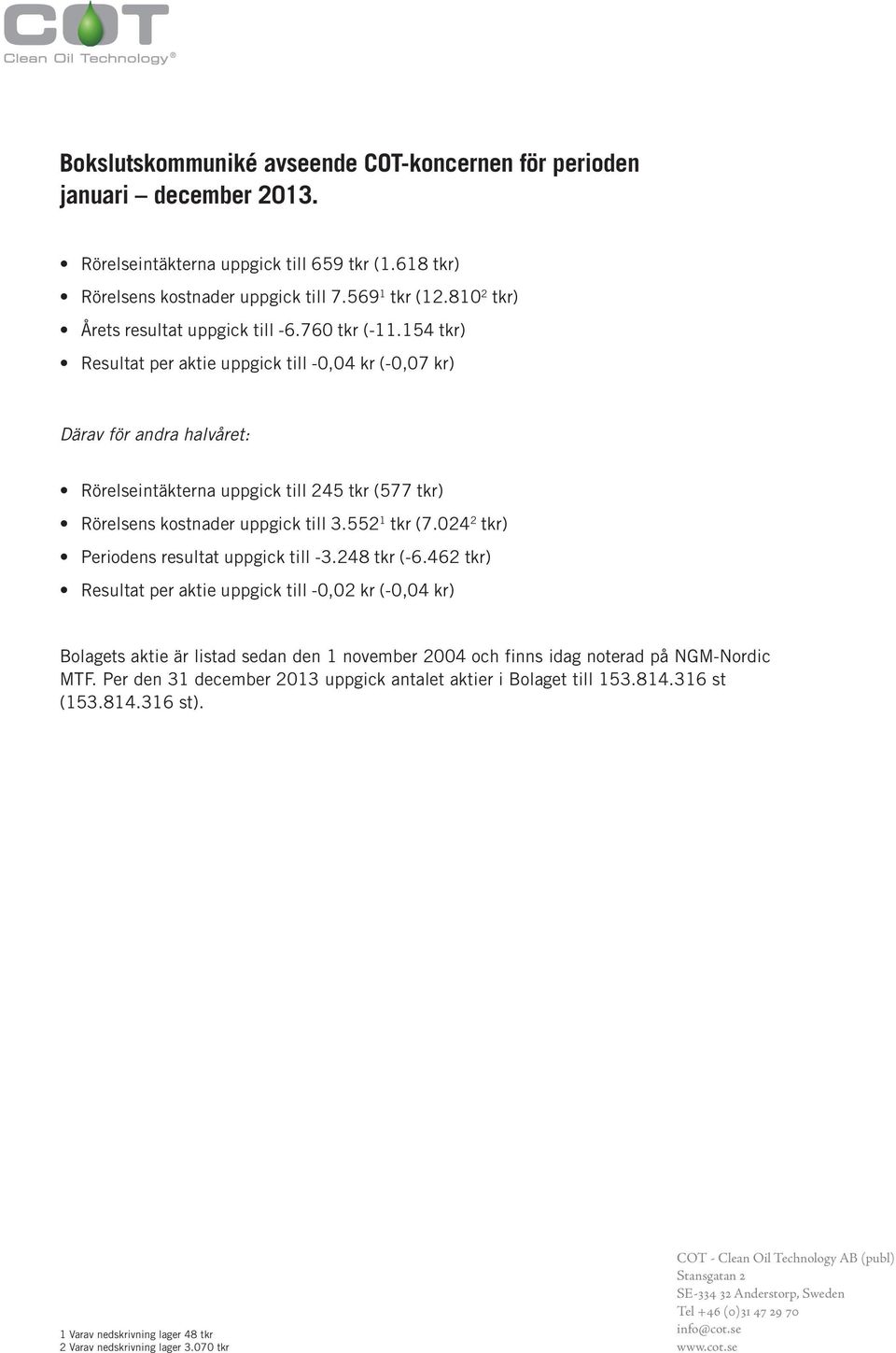 154 tkr) Resultat per aktie uppgick till -0,04 kr (-0,07 kr) Därav för andra halvåret: Rörelseintäkterna uppgick till 245 tkr (577 tkr) Rörelsens kostnader uppgick till 3.552 1 tkr (7.