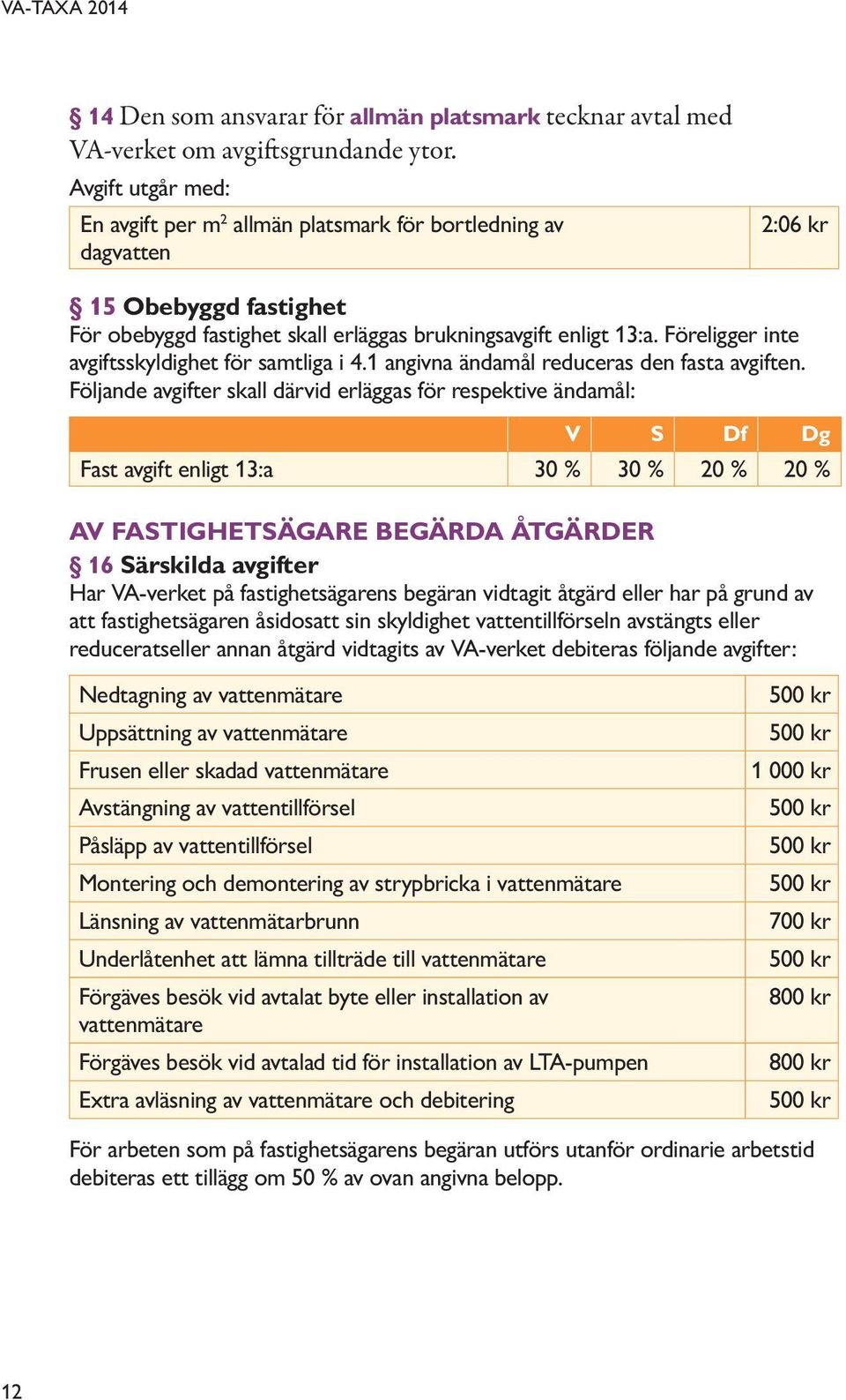 Föreligger inte avgiftsskyldighet för samtliga i 4.1 angivna ändamål reduceras den fasta avgiften.