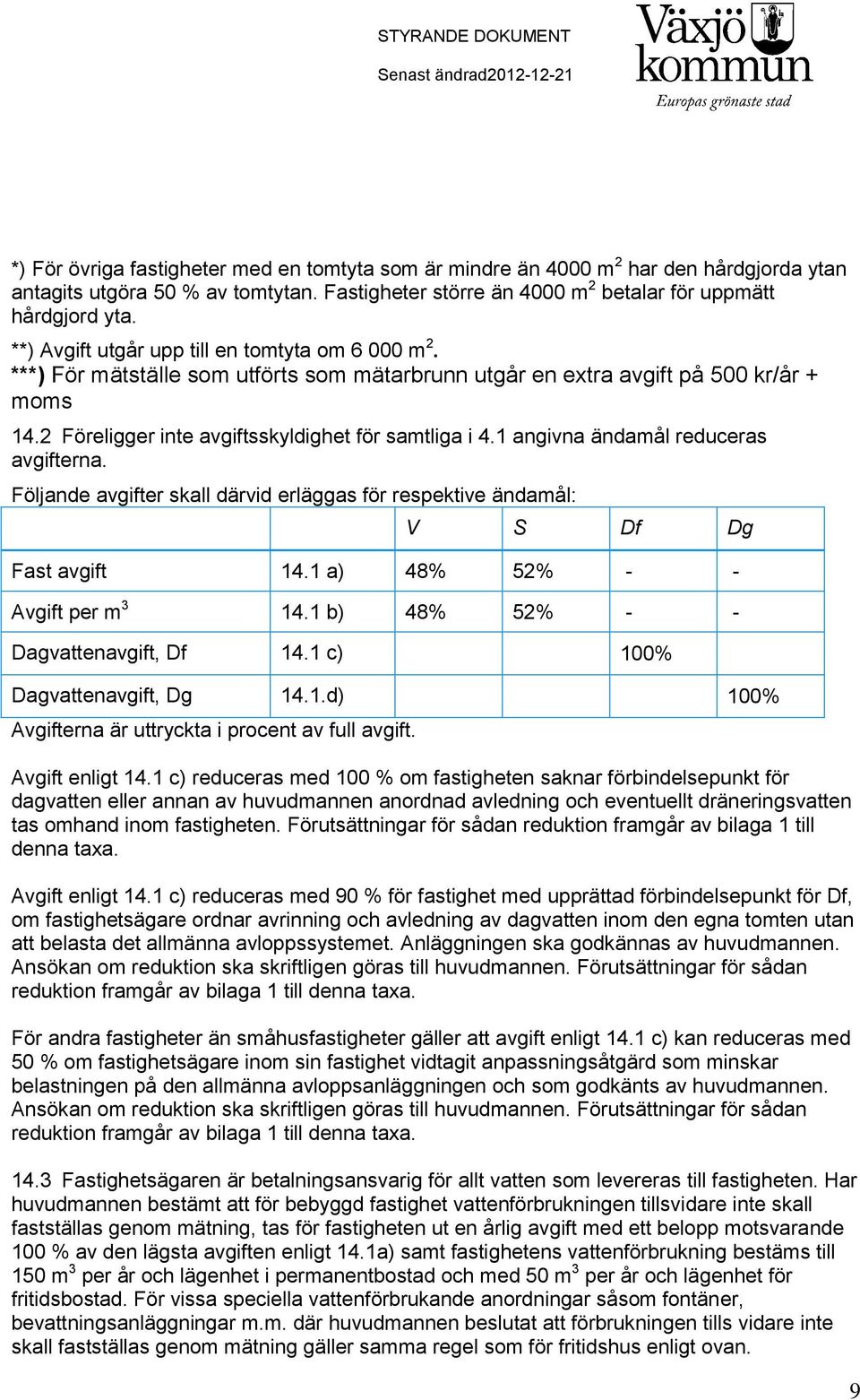 1 angivna ändamål reduceras avgifterna. Följande avgifter skall därvid erläggas för respektive ändamål: V S Df Dg Fast avgift 14.1 a) 48% 52% - - Avgift per m 3 14.