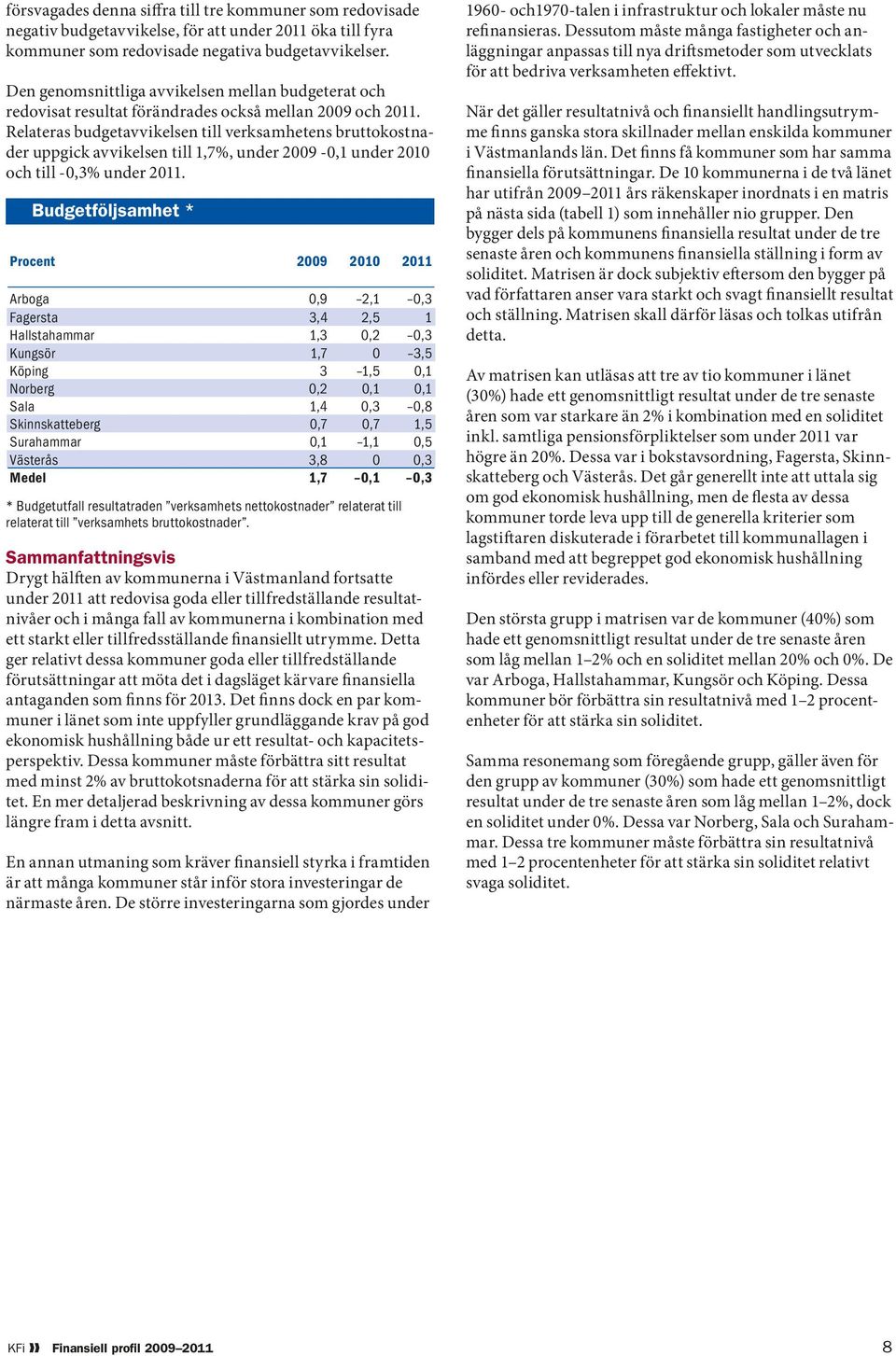 Relateras budgetavvikelsen till verksamhetens bruttokostnader uppgick avvikelsen till 1,7%, under 2009-0,1 under 2010 och till -0,3% under 2011.