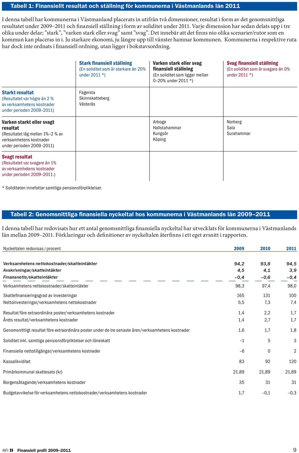 Varje dimension har sedan delats upp i tre olika under delar; stark, varken stark eller svag samt svag. Det innebär att det finns nio olika scenarier/rutor som en kommun kan placeras in i.