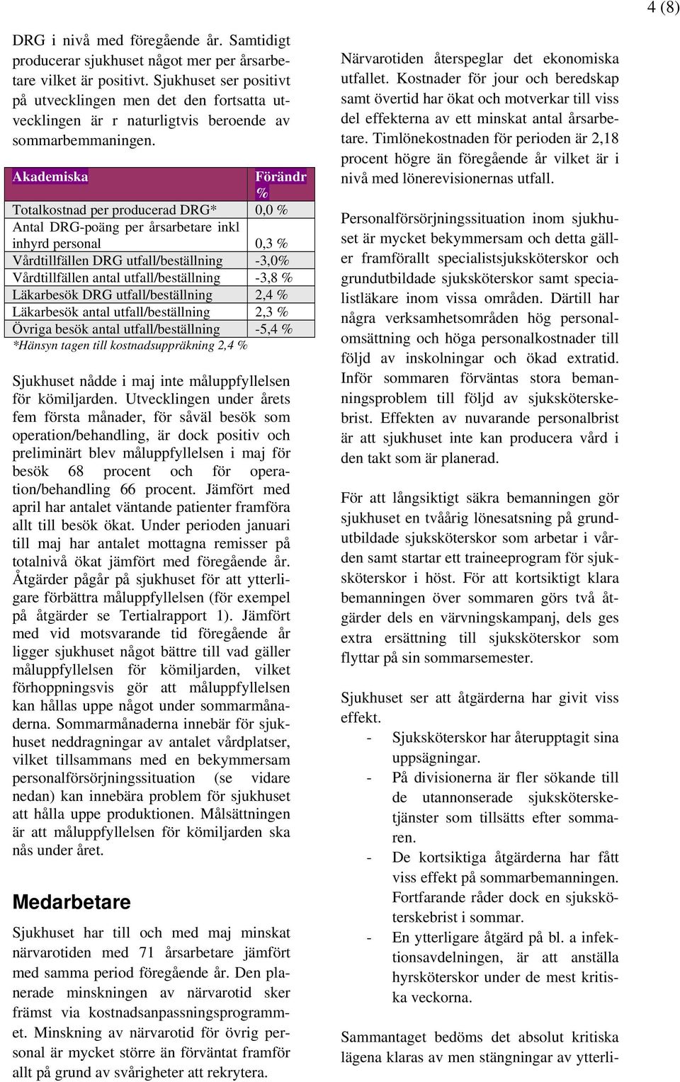 Akademiska Förändr % Totalkostnad per producerad DRG* 0,0 % Antal DRG-poäng per årsarbetare inkl inhyrd personal 0,3 % Vårdtillfällen DRG utfall/beställning -3,0% Vårdtillfällen antal