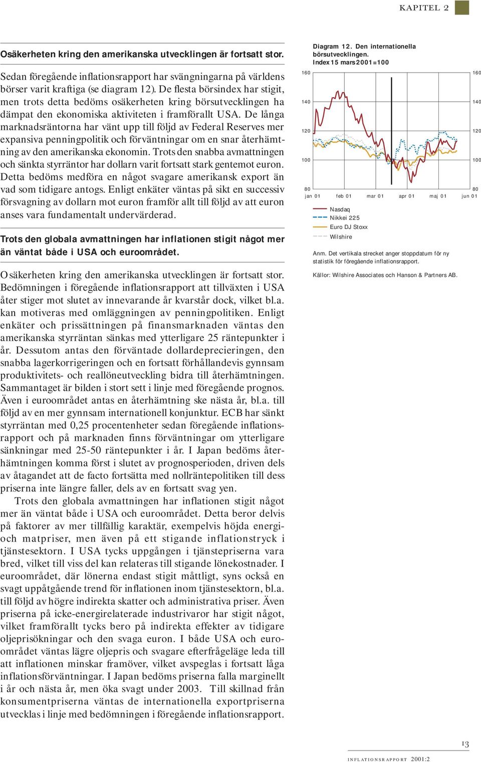 De långa marknadsräntorna har vänt upp till följd av Federal Reserves mer expansiva penningpolitik och förväntningar om en snar återhämtning av den amerikanska ekonomin.