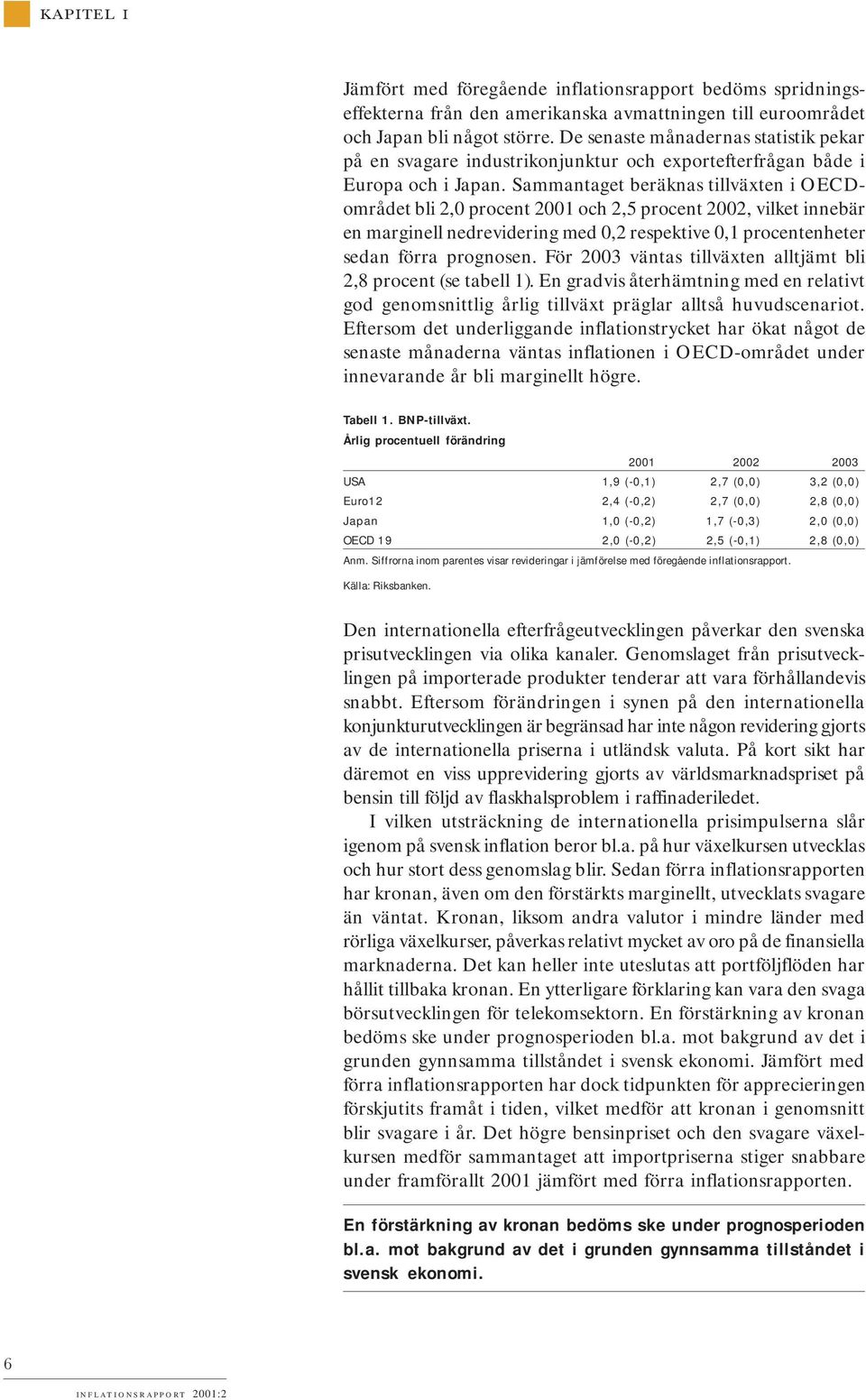 Sammantaget beräknas tillväxten i OECDområdet bli, procent och, procent, vilket innebär en marginell nedrevidering med, respektive, procentenheter sedan förra prognosen.