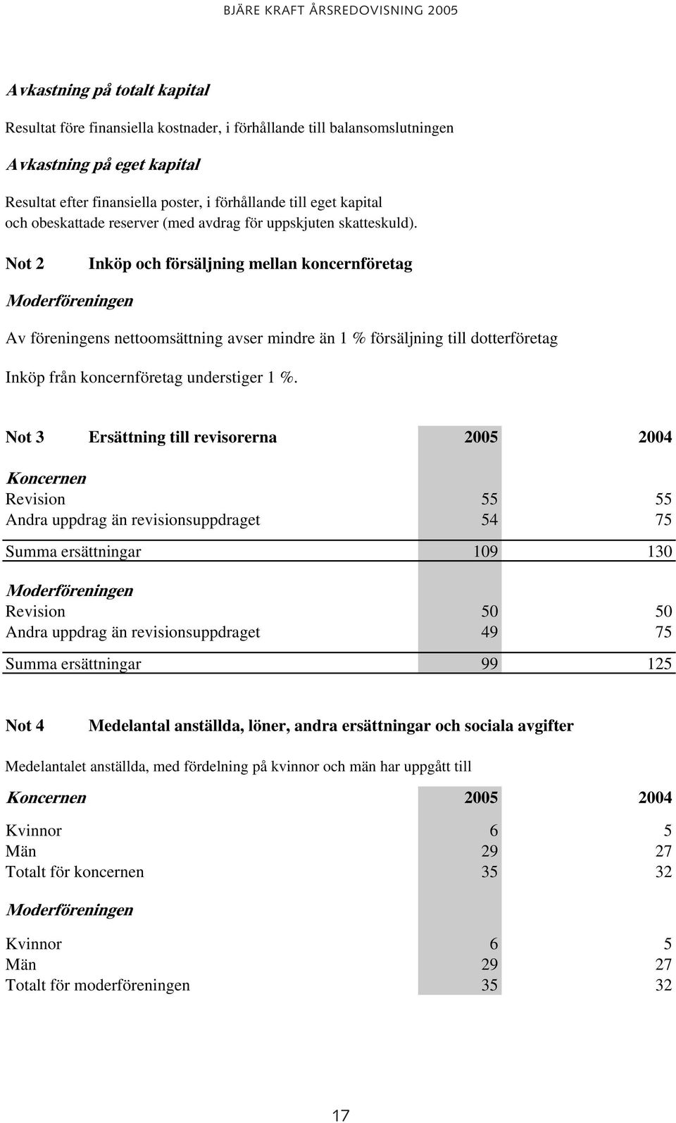 Not 2 Inköp och försäljning mellan koncernföretag Moderföreningen Av föreningens nettoomsättning avser mindre än 1 % försäljning till dotterföretag Inköp från koncernföretag understiger 1 %.