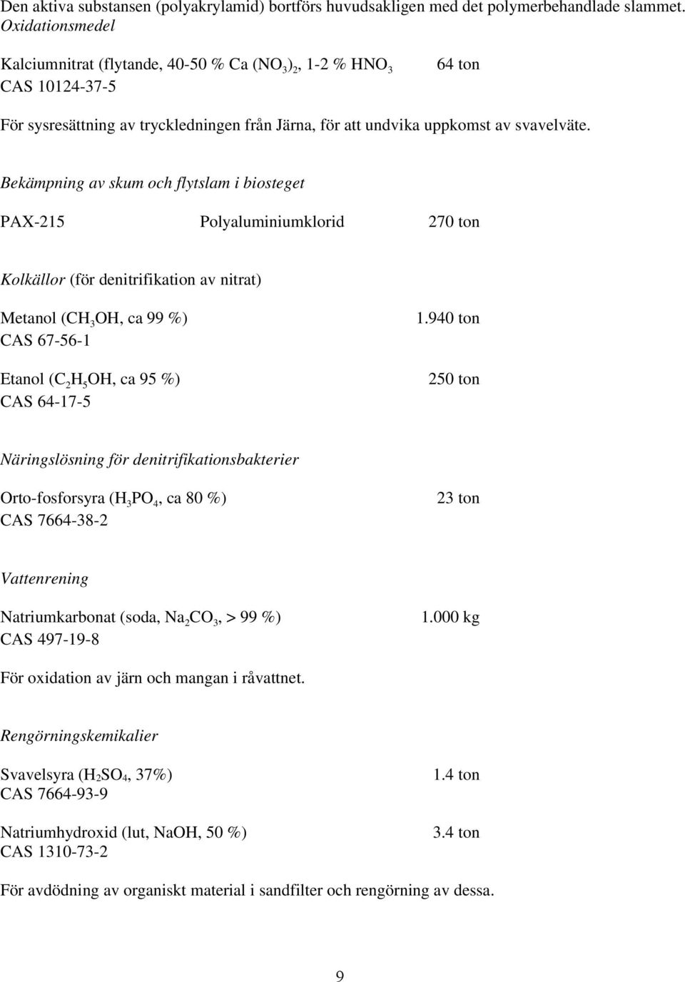 Bekämpning av skum och flytslam i biosteget PAX-215 Polyaluminiumklorid 270 ton Kolkällor (för denitrifikation av nitrat) Metanol (CH 3 OH, ca 99 %) CAS 67-56-1 Etanol (C 2 H 5 OH, ca 95 %) CAS