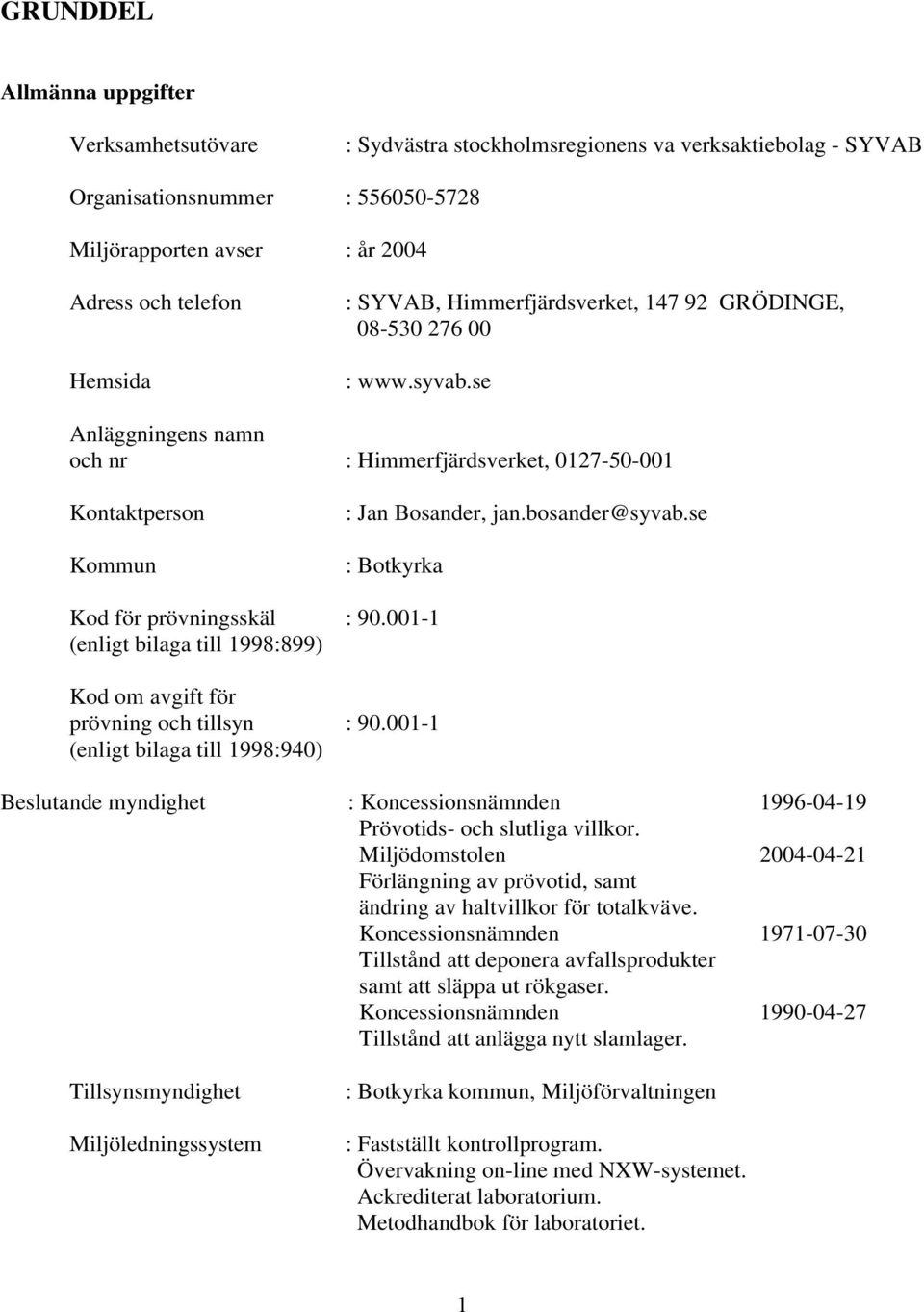 se : Botkyrka Kod för prövningsskäl : 90.001-1 (enligt bilaga till 1998:899) Kod om avgift för prövning och tillsyn : 90.