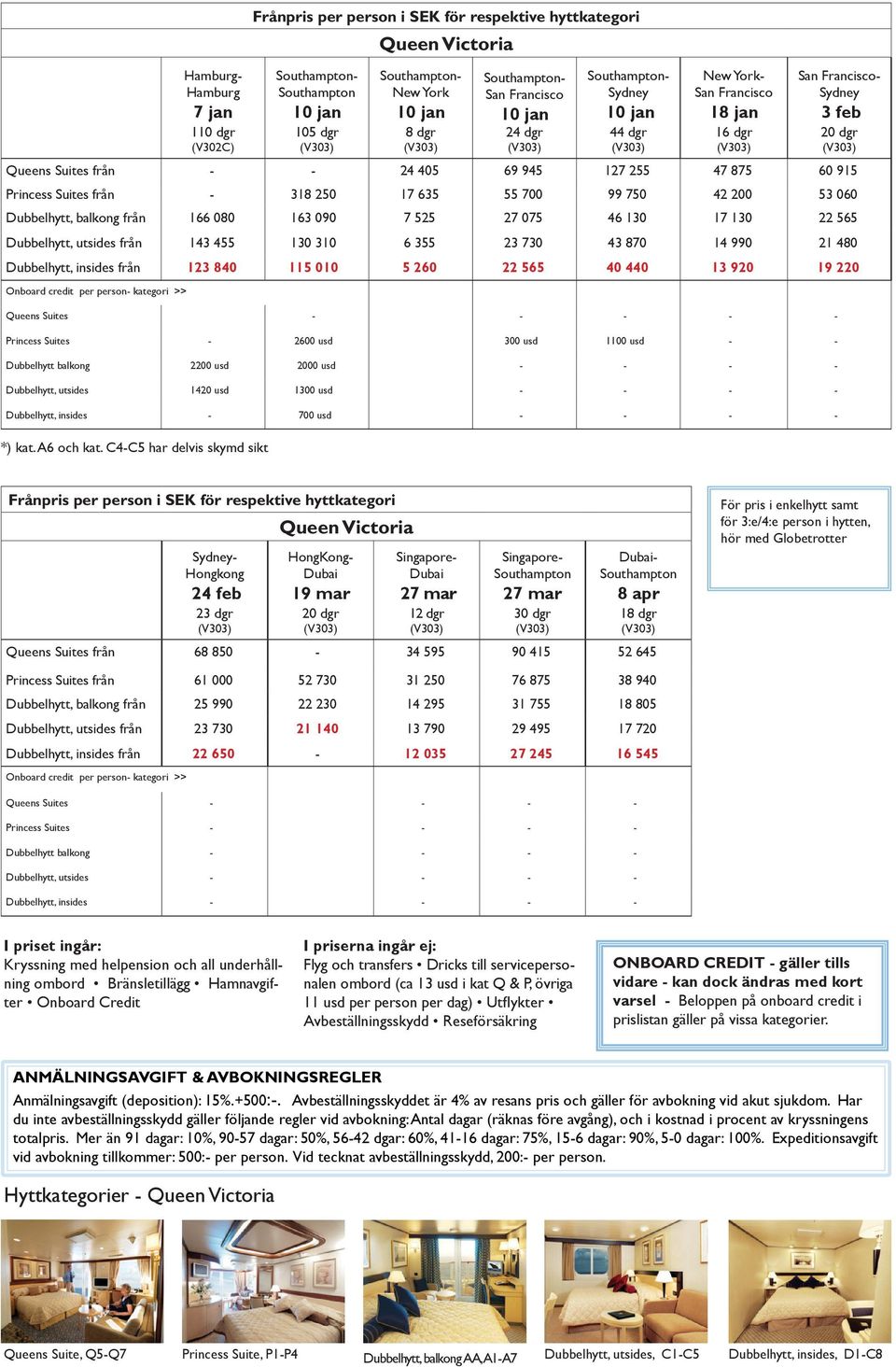17 130 22 565 Dubbelhytt, utsides från 143 455 130 310 6 355 23 730 43 870 14 990 21 480 Dubbelhytt, insides från 123 840 115 010 5 260 22 565 40 440 13 920 19 220 Queens Suites - - - - - Princess