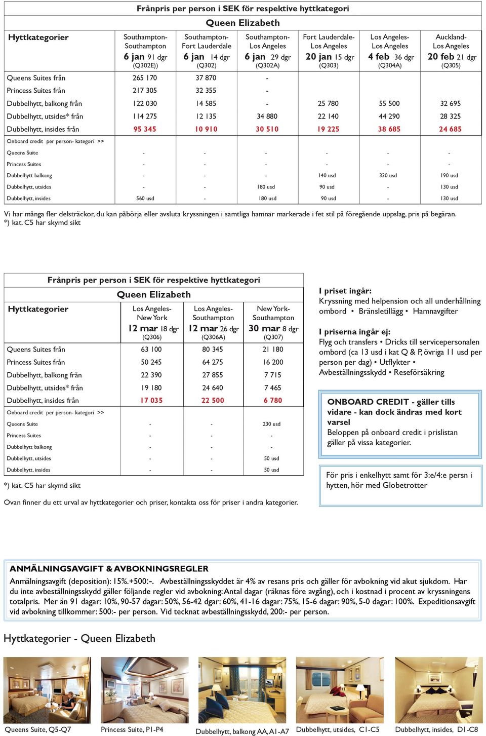 Dubbelhytt, utsides* från 114 275 12 135 34 880 22 140 44 290 28 325 Dubbelhytt, insides från 95 345 10 910 30 510 19 225 38 685 24 685 Queens Suite - - - - - - Princess Suites - - - - - - Dubbelhytt