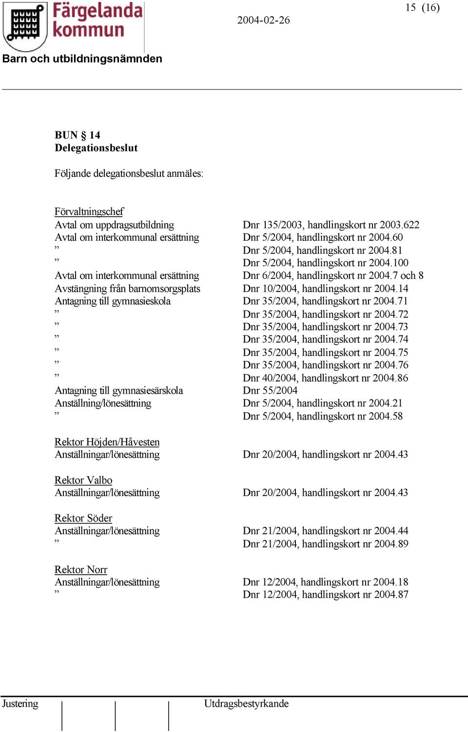 100 Avtal om interkommunal ersättning Dnr 6/2004, handlingskort nr 2004.7 och 8 Avstängning från barnomsorgsplats Dnr 10/2004, handlingskort nr 2004.