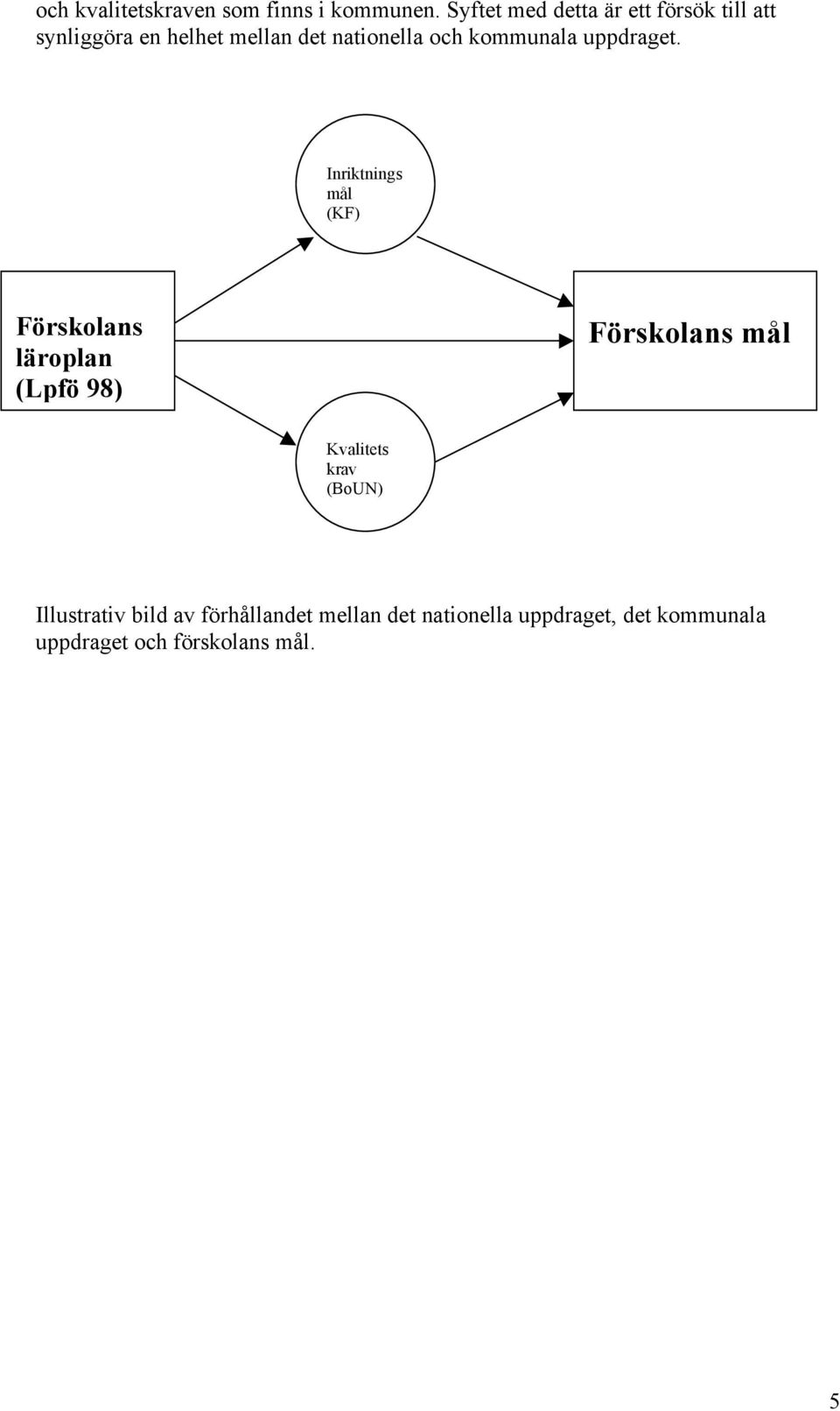 kommunala uppdraget.