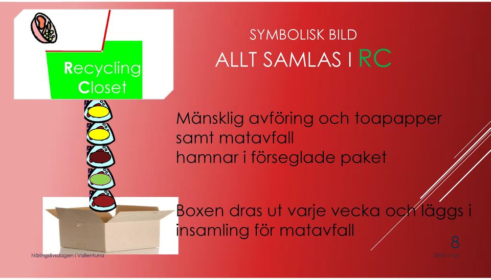 matavfall hamnar i förseglade paket Boxen dras