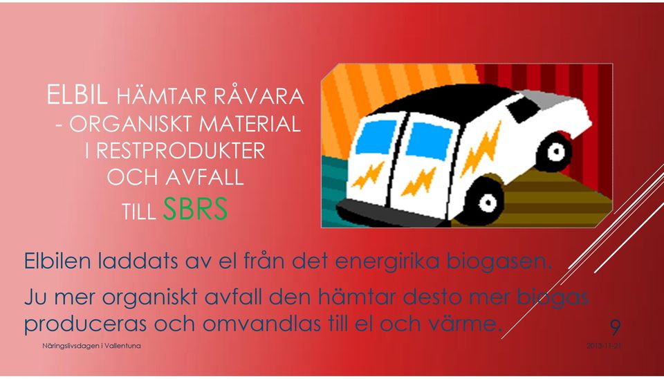 energirika biogasen.