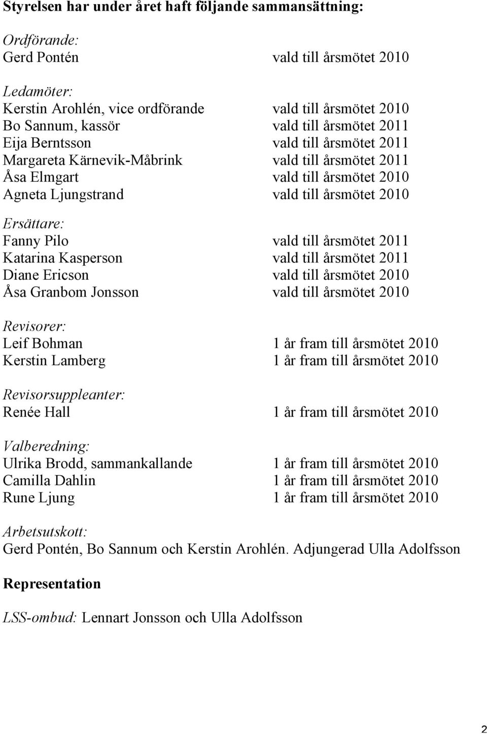 Pilo vald till årsmötet 2011 Katarina Kasperson vald till årsmötet 2011 Diane Ericson vald till årsmötet 2010 Åsa Granbom Jonsson vald till årsmötet 2010 Revisorer: Leif Bohman 1 år fram till