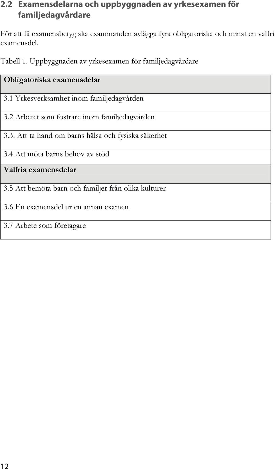 1 Yrkesverksamhet inom familjedagvården 3.2 Arbetet som fostrare inom familjedagvården 3.3. Att ta hand om barns hälsa och fysiska säkerhet 3.