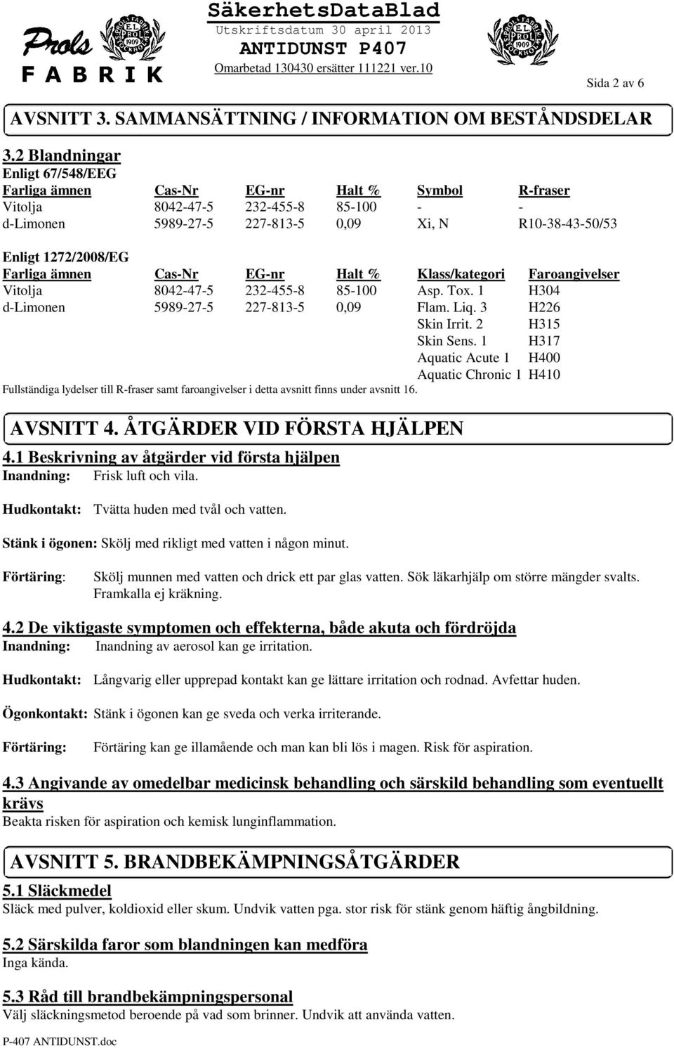 Farliga ämnen Cas-Nr EG-nr Halt % Klass/kategori Faroangivelser Vitolja 8042-47-5 232-455-8 85-100 Asp. Tox. 1 H304 d-limonen 5989-27-5 227-813-5 0,09 Flam. Liq. 3 H226 Skin Irrit. 2 H315 Skin Sens.