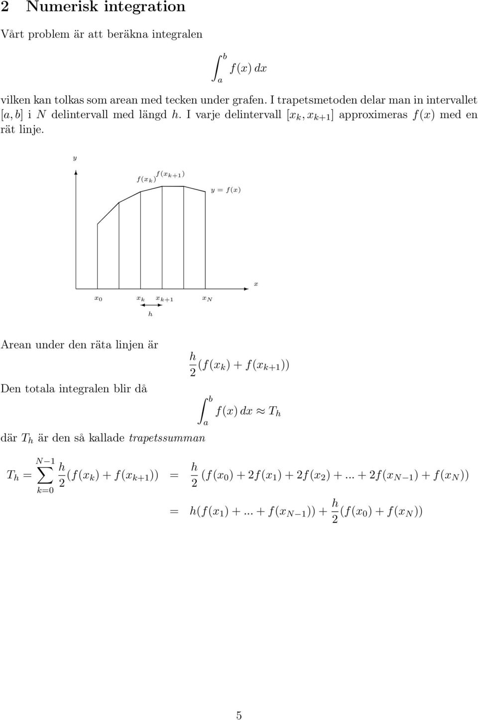 y f(x k ) f(x k+1) y = f(x) x x k x k+1 h x N x Aren under den rät linjen är Den totl integrlen blir då h (f(x k) + f(x k+1 )) b där T h är den