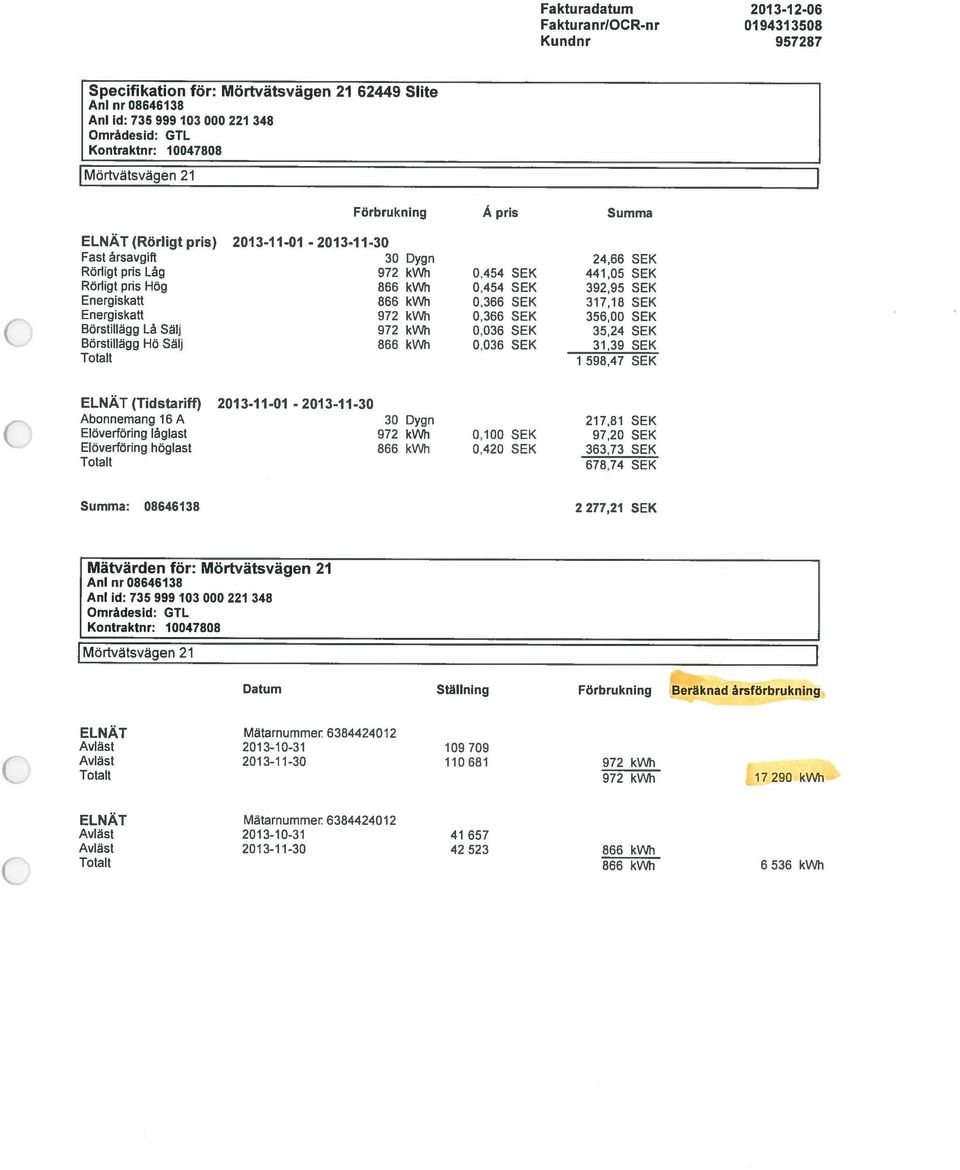 454 SEK 44105 SEK Rörligt pris Hög 866 kvvli 0,454 SEK 392,95 SEK Energiskatt 866 kwh 0,366 SEK 317,18 SEK Energiskatt 972 kwh 0,366 SEK 356,00 SEK Börstillägg Lå Sälj 972 kwh 0,036 SEK 35,24 SEK