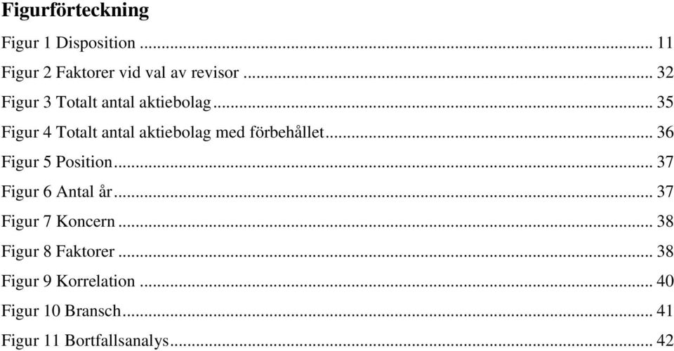 .. 35 Figur 4 Totalt antal aktiebolag med förbehållet... 36 Figur 5 Position.