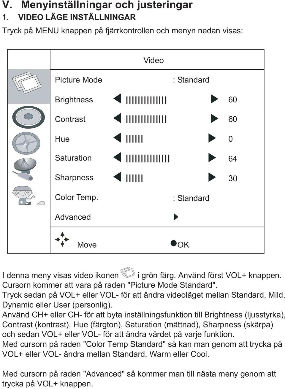 IIIIII IIIIIIIIIIIIIII IIIIII 60 60 0 64 30 Color Temp. : Standard Advanced I denna meny visas video ikonen i grön färg. Använd först VOL+ knappen.