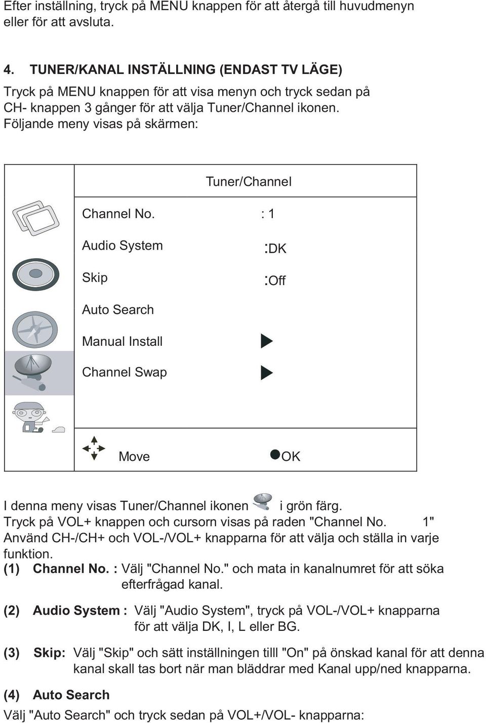 Följande meny visas på skärmen: Tuner/Channel Channel No. Audio System Skip : 1 :DK :Off Auto Search Manual Install Channel Swap I denna meny visas Tuner/Channel ikonen i grön färg.