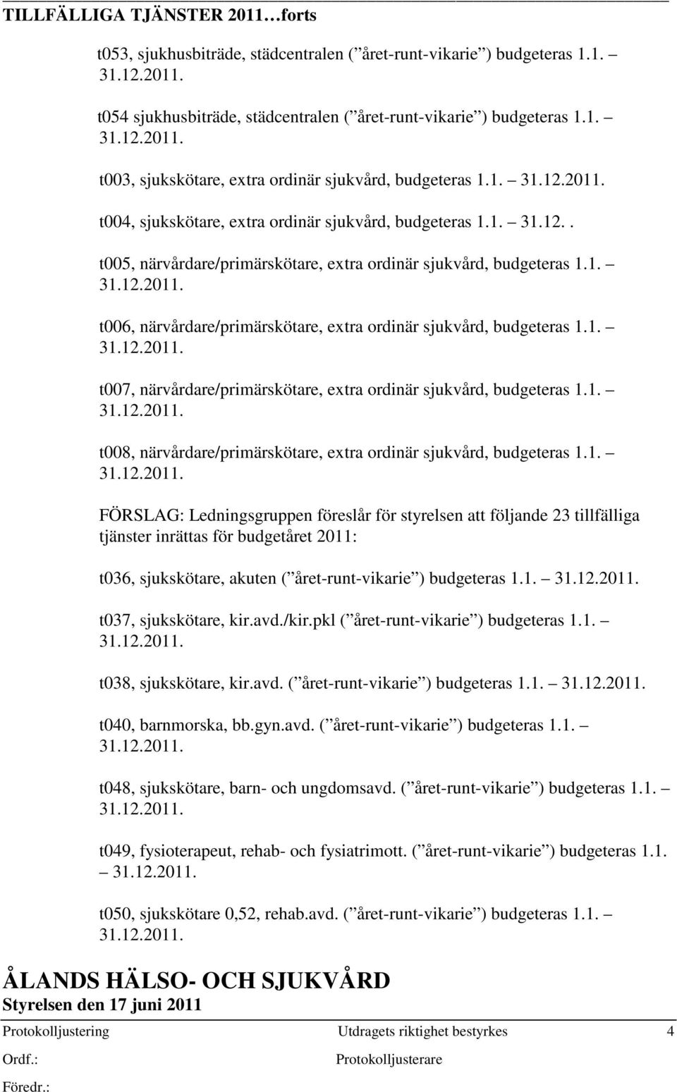 1. t007, närvårdare/primärskötare, extra ordinär sjukvård, budgeteras 1.1. t008, närvårdare/primärskötare, extra ordinär sjukvård, budgeteras 1.1. FÖRSLAG: Ledningsgruppen föreslår för styrelsen att följande 23 tillfälliga tjänster inrättas för budgetåret 2011: t036, sjukskötare, akuten ( året-runt-vikarie ) budgeteras 1.