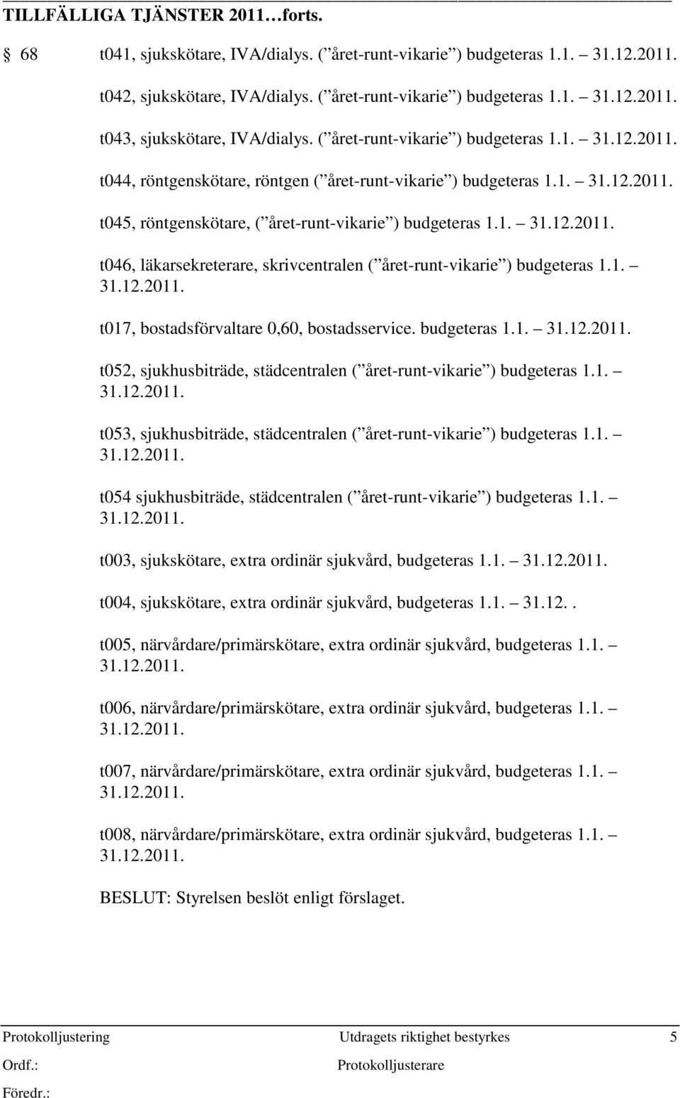 1. t017, bostadsförvaltare 0,60, bostadsservice. budgeteras 1.1. t052, sjukhusbiträde, städcentralen ( året-runt-vikarie ) budgeteras 1.1. t053, sjukhusbiträde, städcentralen ( året-runt-vikarie ) budgeteras 1.