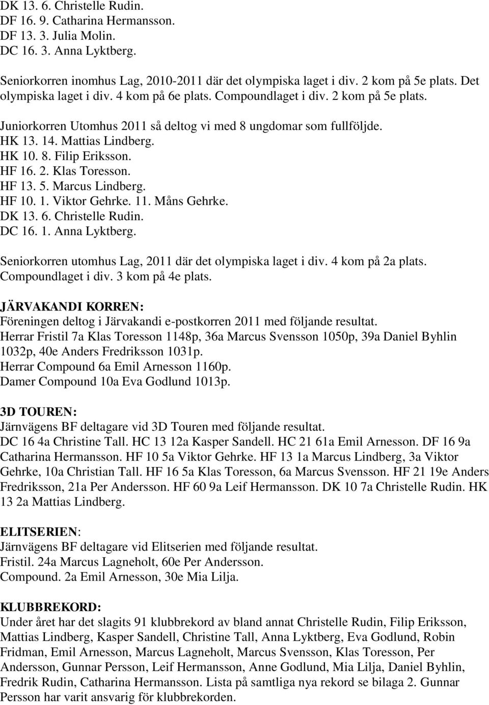HF 16. 2. Klas Toresson. HF 13. 5. Marcus Lindberg. HF 10. 1. Viktor Gehrke. 11. Måns Gehrke. DK 13. 6. Christelle Rudin. DC 16. 1. Anna Lyktberg.