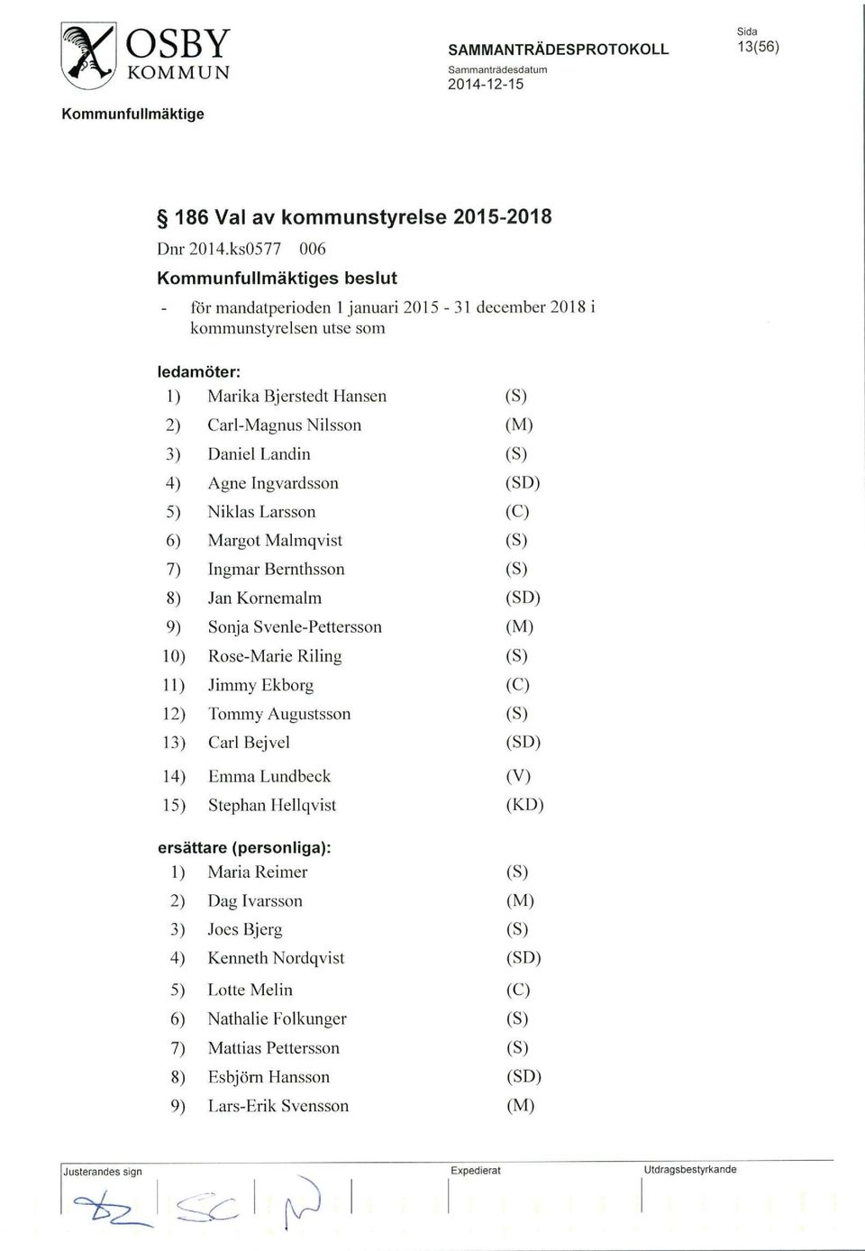 Ingvardsson (SD) 5) Niklas Larsson (C) 6) Margot Malmqvist (S) 7) Ingmar Bernthsson (S) 8) Jan Kornemalm (SD) 9) Sonja Svenle-Pettersson (M) 10) Rose-Marie Riling (S) 11) Jimmy Ekborg (Q 12) Tommy