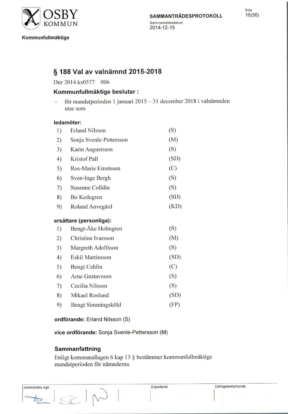 (SD) 5) Ros-Marie Ernstsson (C) 6) Sven-Inge Bergh (S) 7) Susanne Colldin (S) 8) Bo Kedegren (SD) 9) Roland Anvegård (KD) ersättare (personliga): 1) Bengt-Åke Holmgren (S) 2) Christine Ivarsson (M)