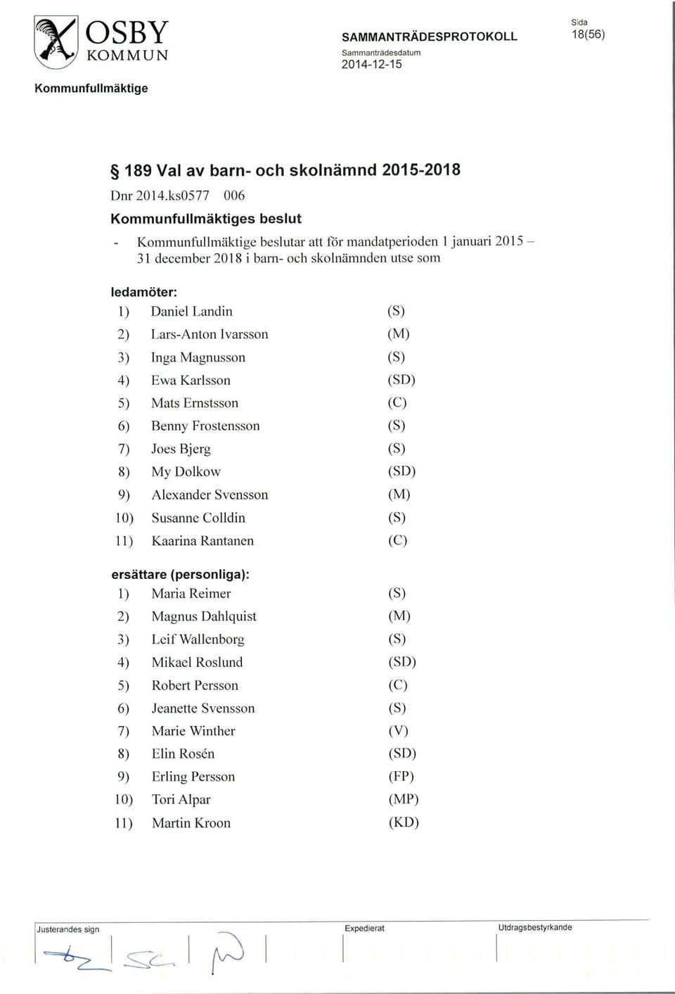 Inga Magnusson (S) 4) Ewa Karlsson (SD) 5) Mats Ernstsson (C) 6) Benny Frostensson (S) 7) Joes Bjerg (S) 8) My Dolkow (SD) 9) Alexander Svensson (M) 10) Susanne Colldin (S) 11)