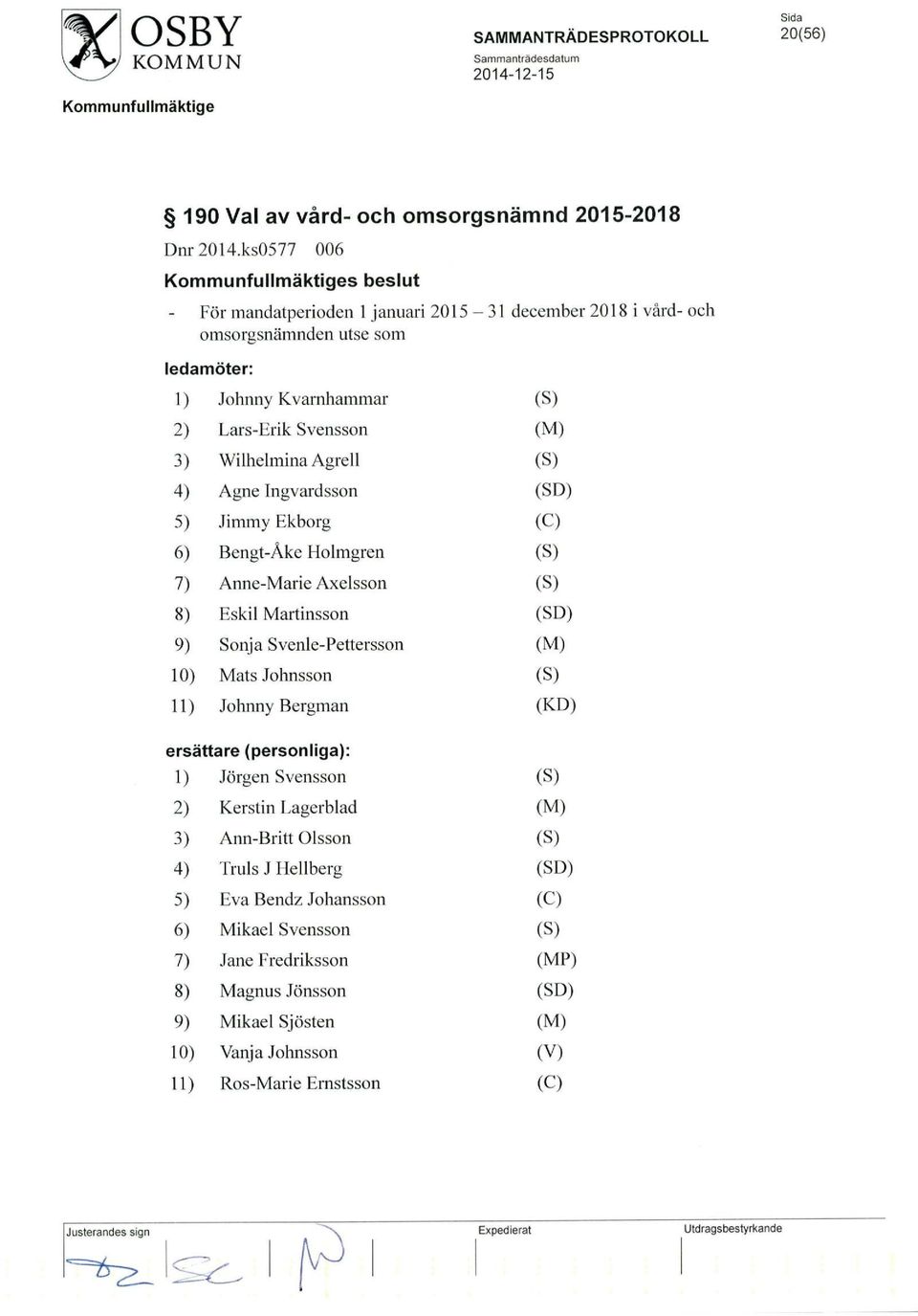 (S) 4) Agne Ingvardsson (SD) 5) Jimmy Ekborg (C) 6) Bengt-Åke Holmgren (S) 7) Anne-Marie Axelsson (S) 8) Eskil Martinsson (SD) 9) Sonja Svenle-Pettersson (M) 10) Mats Johnsson (S) 11) Johnny