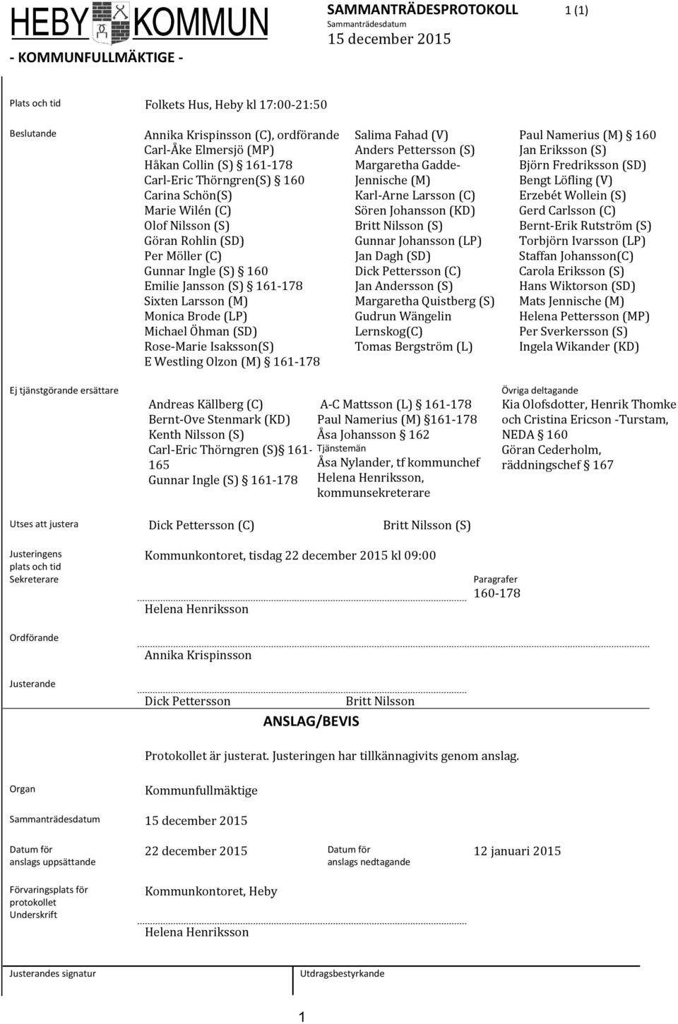 (M) 161-178 Salima Fahad (V) Anders Pettersson (S) Margaretha Gadde- Jennische (M) Karl-Arne Larsson (C) Sören Johansson (KD) Britt Nilsson (S) Gunnar Johansson (LP) Jan Dagh (SD) Dick Pettersson (C)