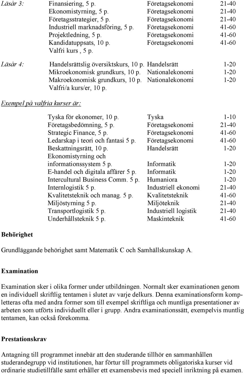 Handelsrätt 1-20 Mikroekonomisk grundkurs, 10 p. Nationalekonomi 1-20 Makroekonomisk grundkurs, 10 p. Nationalekonomi 1-20 Valfri/a kurs/er, 10 p.