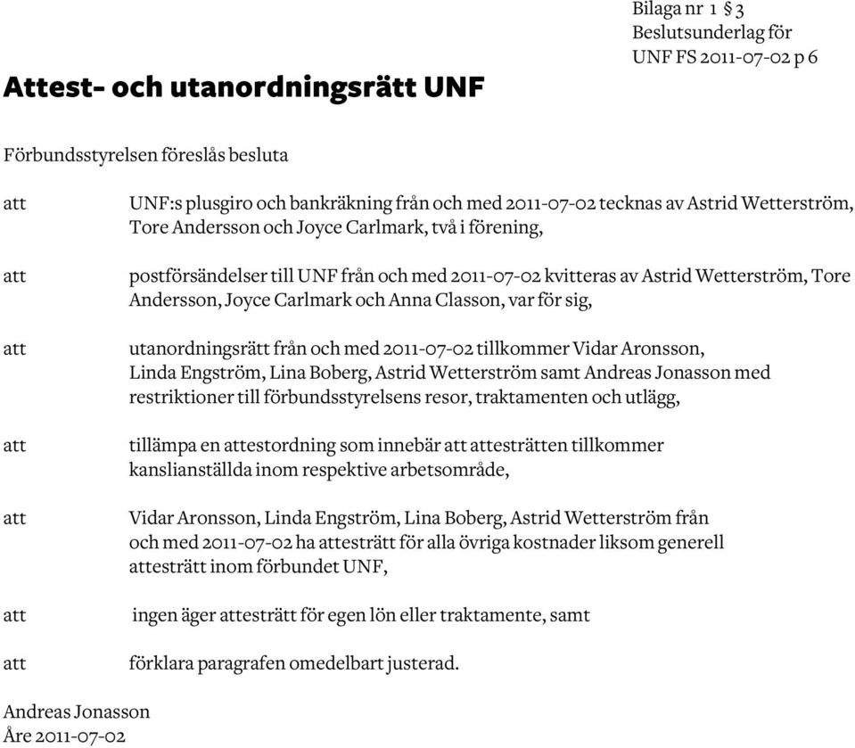 från och med tillkommer Vidar Aronsson, Linda Engström, Lina Boberg, Astrid Wetterström samt Andreas Jonasson med restriktioner till förbundsstyrelsens resor, traktamenten och utlägg, tillämpa en