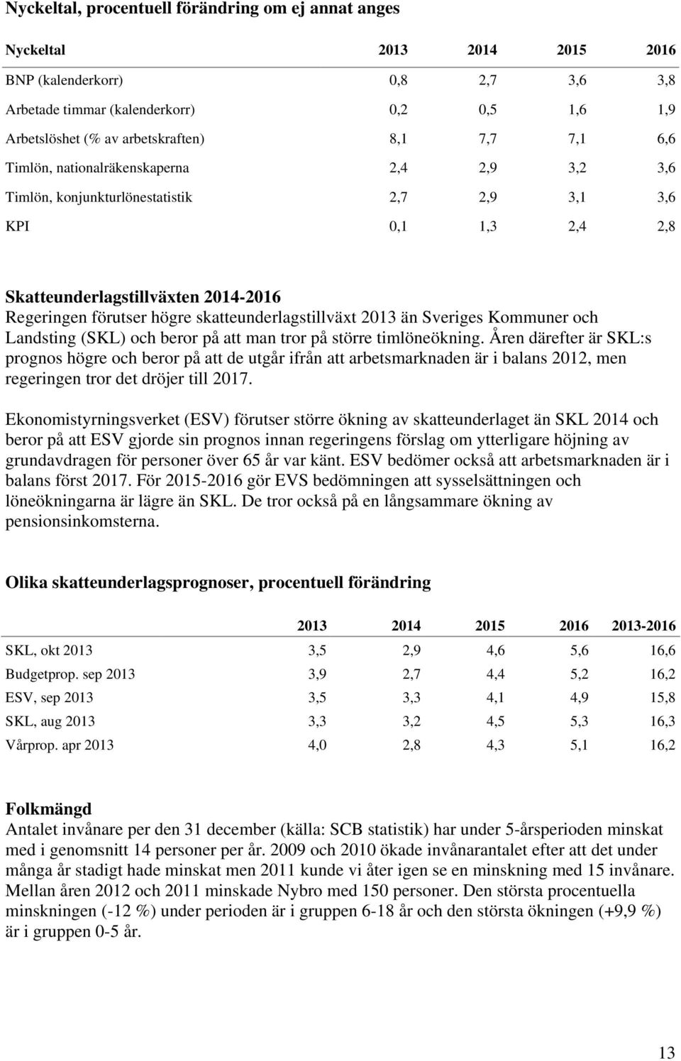 skatteunderlagstillväxt 2013 än Sveriges Kommuner och Landsting (SKL) och beror på att man tror på större timlöneökning.