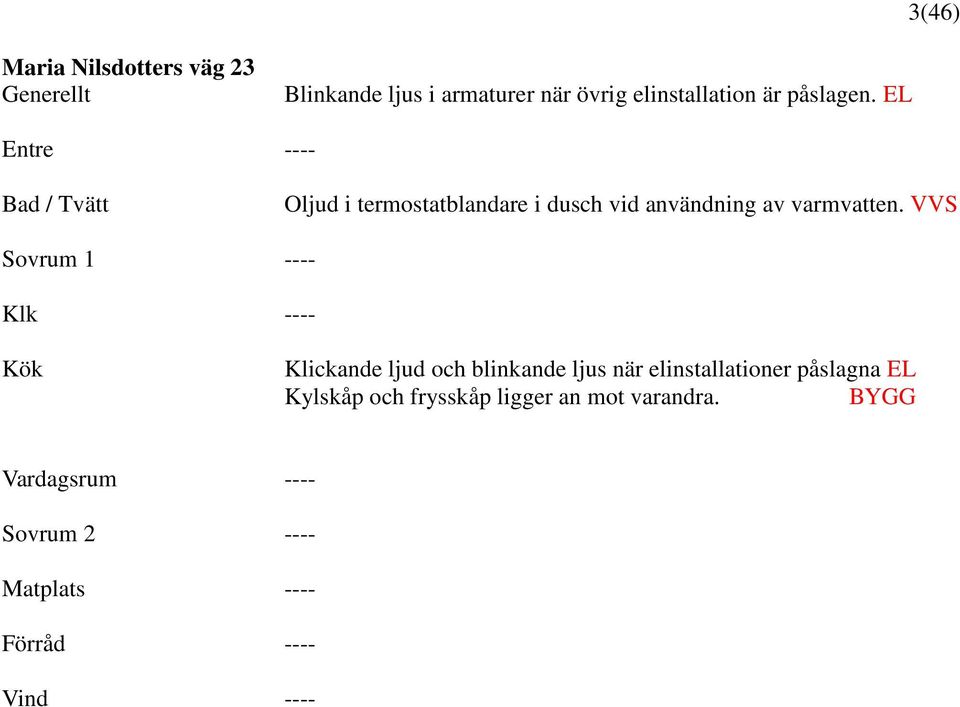 EL Entre ---- Bad / Tvätt Oljud i termostatblandare i dusch vid användning av varmvatten.